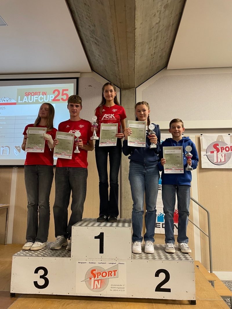 Laufcup 2025 – die Siegerehrung