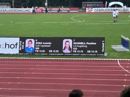 Bayerische Meisterschaften U16/U18